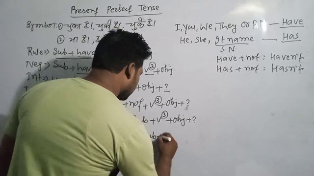 Present Perfect Tense (Diamond💎 English classes) By Imtiyaz sir смотреть онлайн