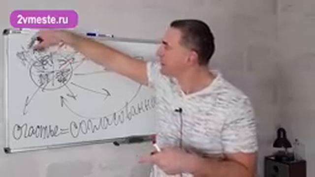 Что на самом деле делает женщину счастливой? И что делает женщину несчастной? смотреть онлайн