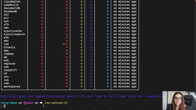 Scan your AWS Services for Security Issues with Trivy смотреть онлайн