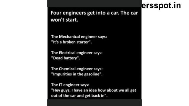 Programming jokes | only programmer can understand PART 18 | Programming memes | Coding Jokes | Mem смотреть онлайн