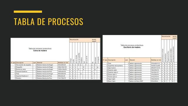 Presentación Momento 4 Materiales y Procesos II Benitez Eladio смотреть онлайн