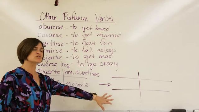Spanish 2 6A- Other Reflexive Verbs смотреть онлайн