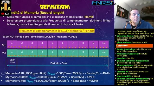 0817: Come scegliere l'oscilloscopio ? FNIRSI 1013D - misure LIVE смотреть онлайн