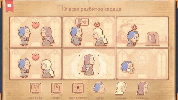 Игра Storyteller (Рассказчик). Главы с первой по шестую