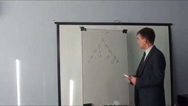 Маркетинг план компании BONAMOR. Полный. Часть 1 смотреть онлайн