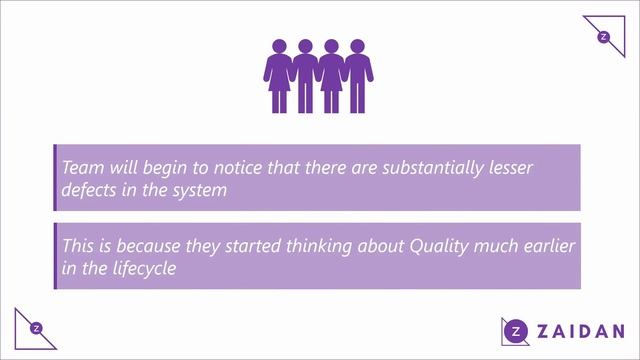 5 benefits of Test Driven Development #testdrivendevelopment #tdd #agile #softwaredevelopment смотреть онлайн