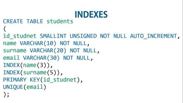 mysql tutorial for beginners (6/8) : Indexes смотреть онлайн