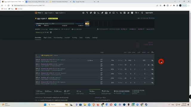 5700 XT Dynex Mining HiveOS @ 66w смотреть онлайн