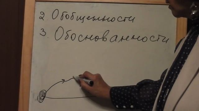 Философские штудии С. П. Иваненкова №18 Принцип обоснованности в научном познании. Позитивизм. смотреть онлайн