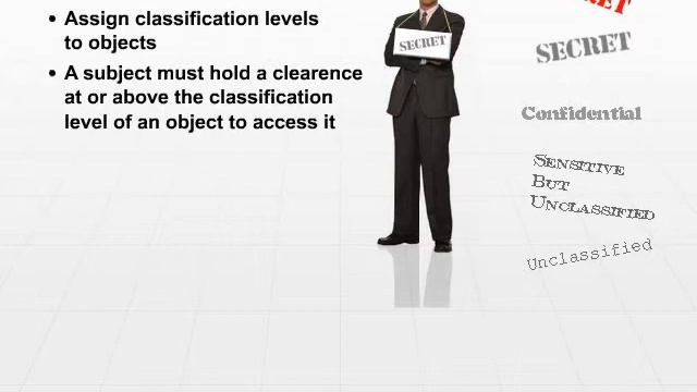 07 Security Labels смотреть онлайн
