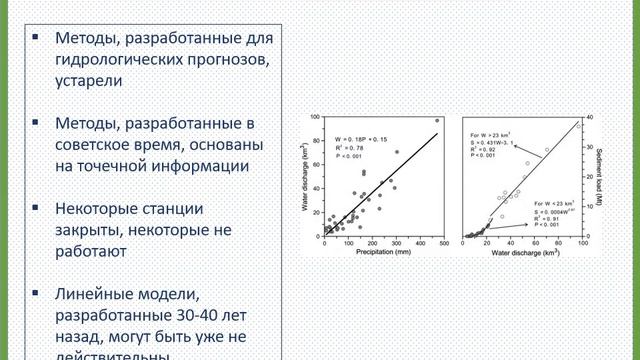 1. ГИДРОЛОГИЧЕСКОЕ ПРОГНОЗИРОВАНИЕ В ЦЕНТРАЛЬНОЙ АЗИИ НА ОСНОВЕ МОДЕЛИ MODSNOW смотреть онлайн