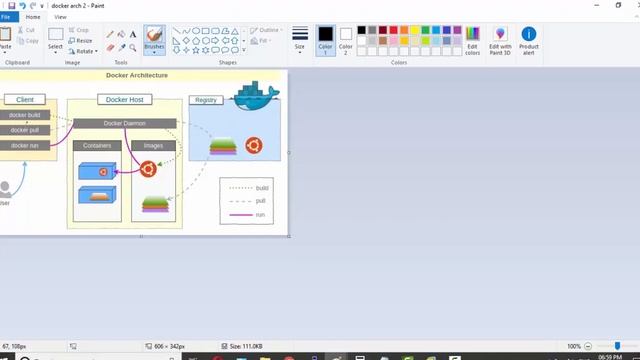 1.docker introduction in telugu by sai sidhartha muthyala смотреть онлайн