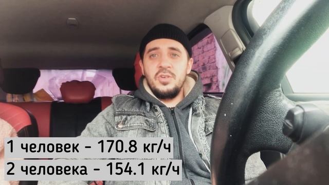 Социальная лень. Эффект Рингельмана смотреть онлайн