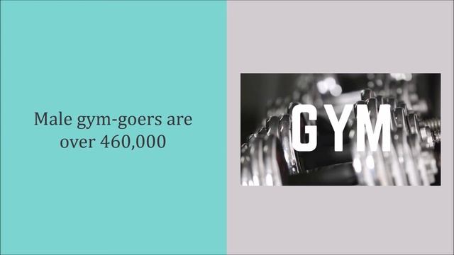 LOreal Brandstorm 2017 Loreal Men Expert Pre case study Illusoma смотреть онлайн