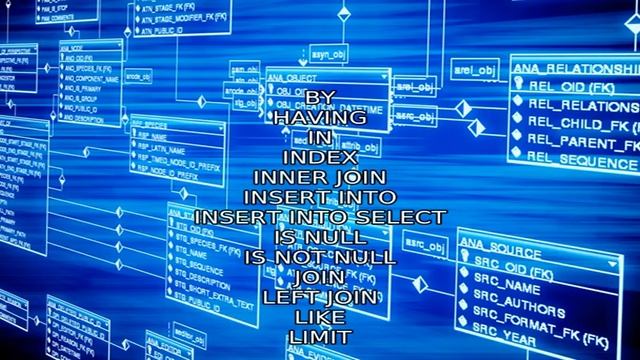 Руководство по подключение к экземпляру sql server и выполнение запросов с помощью sql server mana. смотреть онлайн