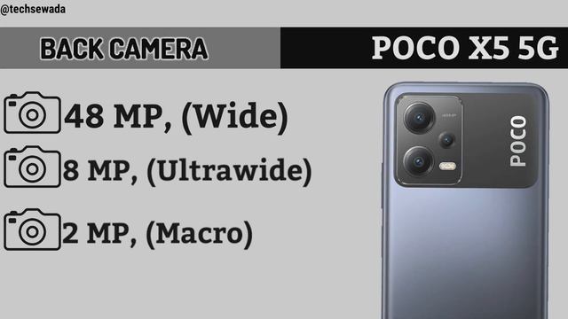 POCO X5 5G vs POCO M6 Pro vs Redmi Note 12 5G || Price | Review смотреть онлайн