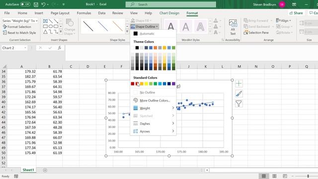 Adding The Trendline, Equation And R2 In Excel смотреть онлайн