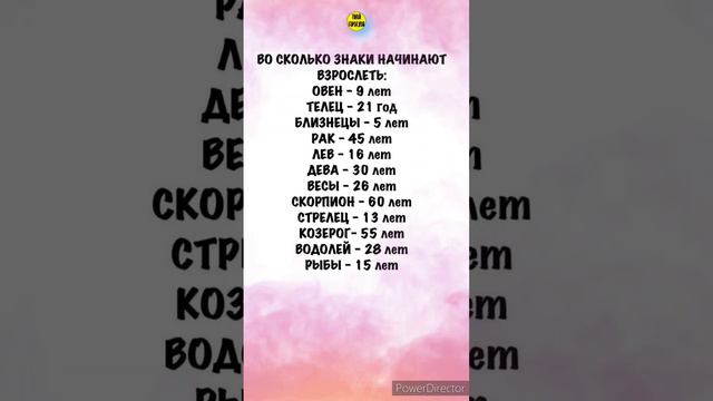 Во сколько знаки зодиака начинают взрослеть смотреть онлайн