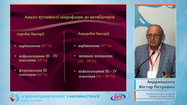 Гострий гнійний поширений перитоніт: концептуальні аспекти сучасної хірургічної тактики смотреть онлайн