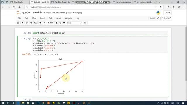 Matplotlib tutorial: matplotlib line plot part-2 | marker | linestyle | color | markersize смотреть онлайн