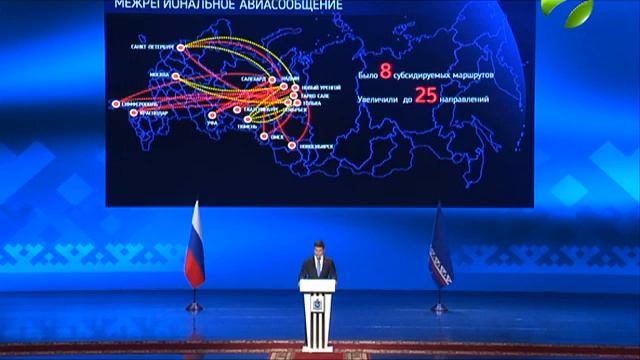 Ежегодный доклад губернатора ЯНАО: авиасообщение смотреть онлайн