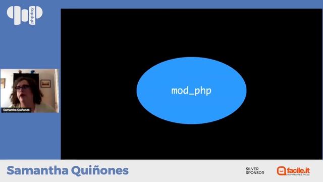 Pragmatic Optimism: How PHP Conquered the Web - Samantha Quiñones - phpday 2020 смотреть онлайн
