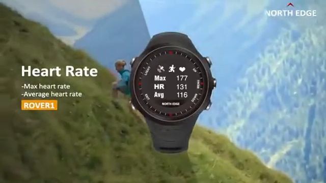 Gps умные спортивные часы для женщин и мужчин фитнес трекер измерения сердечного ритма с Aliexpress смотреть онлайн