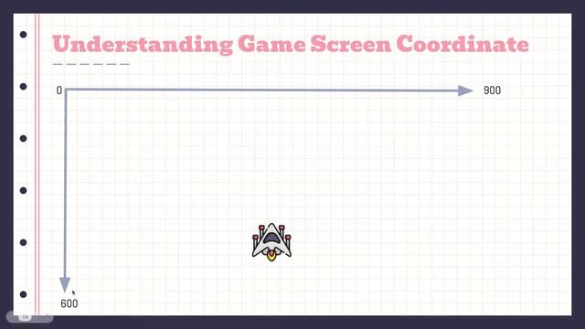 Pygame Tutorial for Beginners | Python Game Development Course | Adding Images смотреть онлайн
