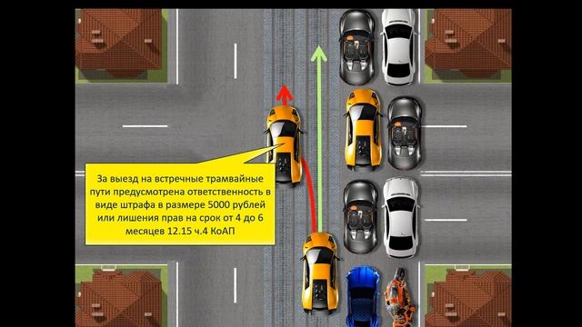 30.08.2018 МСК 19:00 Основы законодательства в сфере дорожного движения смотреть онлайн