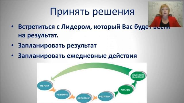 Успешный старт. Светлана Шут смотреть онлайн