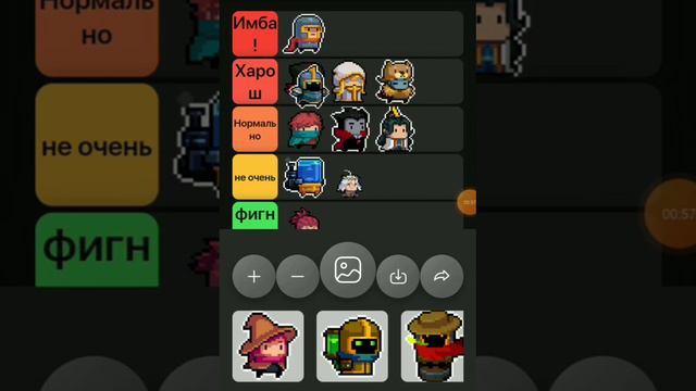 Создал свой тир лист по персонажем Soul Knight