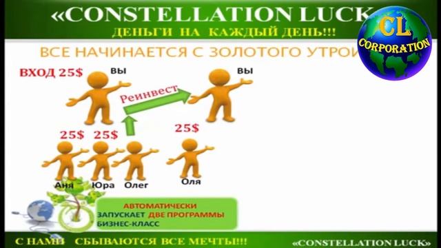 Маркетинг часть № 1 смотреть онлайн