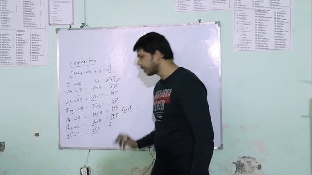 #FUTURE TENSE || FUTURE INDEFINITE FOR BEGINNERS смотреть онлайн