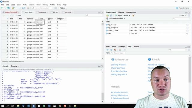 Язык R для интернет маркетинга: 2.11. Google Trends API смотреть онлайн