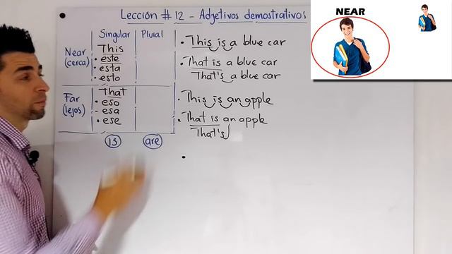 Lección 12 - Uso De This - That - These - Those + Verbo To Be Afirmativo | Curso Inglés GRATIS