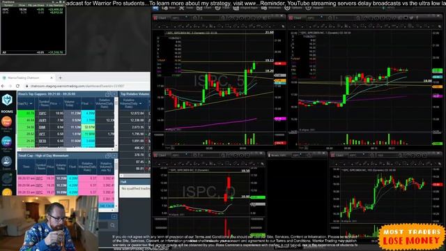 LIVE Day Trading Morning Show With Ross Cameron