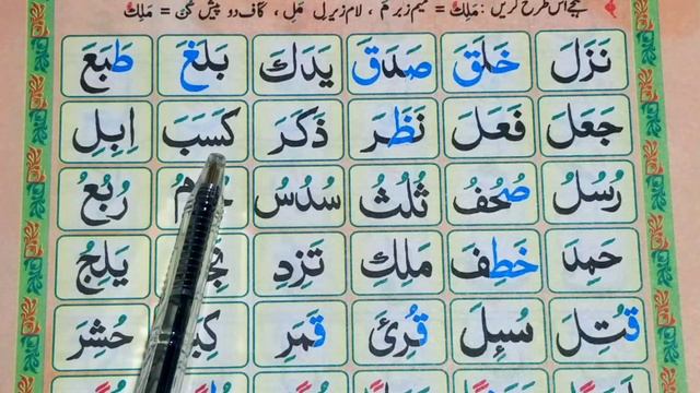 Madani qaida lesson 6 | Lesson 6 madani qaida | Ustaz Ahmad смотреть онлайн