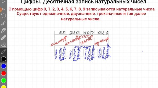 Цифры. Десятичная запись натуральных чисел. 5 класс смотреть онлайн