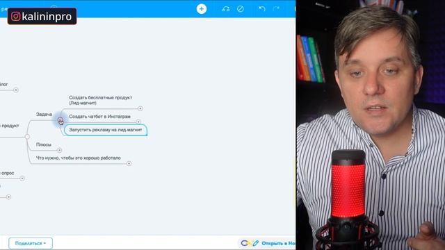 Продвижение психолога в Инстаграм  | Рабочие стратегии рекламы для экспертов | Клиенты для психолог
