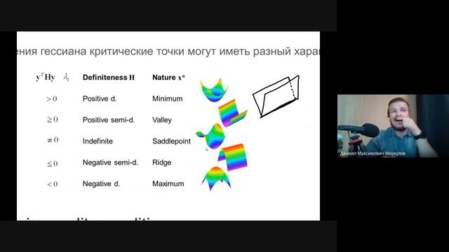 Методы оптимизации. Семинар 8. Условия оптимальности. смотреть онлайн