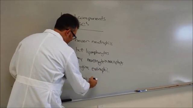 white blood cell mnemonic, Mark 1 (board review hack) смотреть онлайн