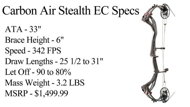 2018 PSE Evolve Series смотреть онлайн