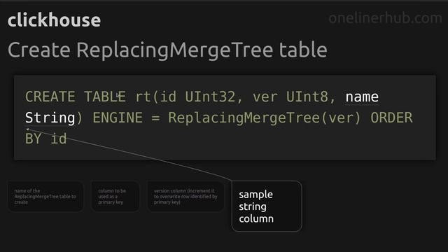 Create ReplacingMergeTree table #clickhouse смотреть онлайн