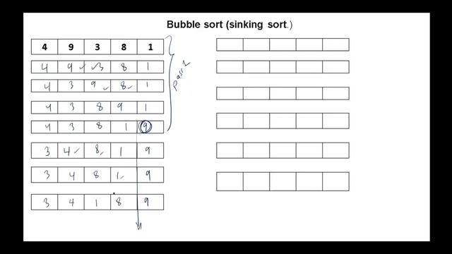 Sorting Algorithms - Bubble Sort смотреть онлайн
