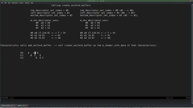 C++ programming: live development of vulkan engine. READ THE DESCRIPTION. Switch to HD if needed. смотреть онлайн