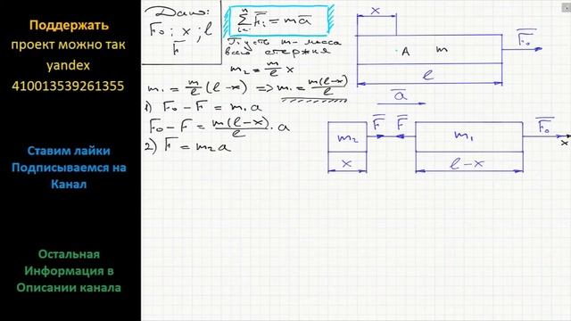 Физика Стержень движется под действием силы F0. Какая сила упругости F действует в сечении стержня смотреть онлайн