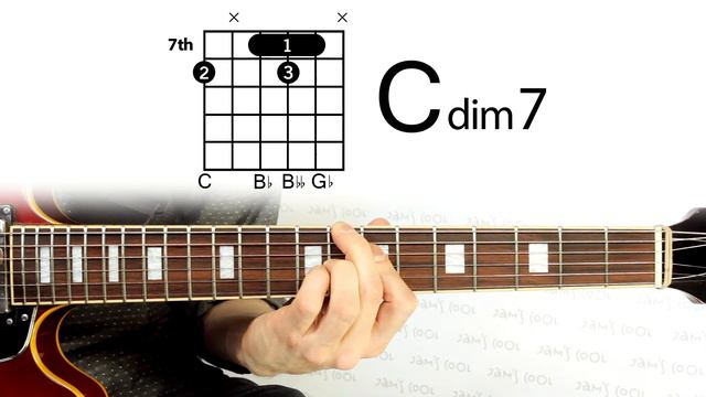 Cdim7