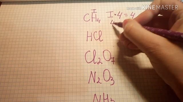 Валентность. Учимся определять валентность элементов по формулам смотреть онлайн
