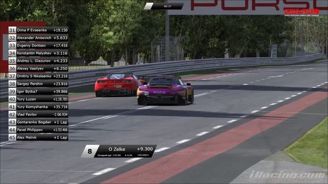 ORSRL GTE 2019 : Event 1 - Circuit des 24 Heures du Mans - 24 Hs (P2) смотреть онлайн