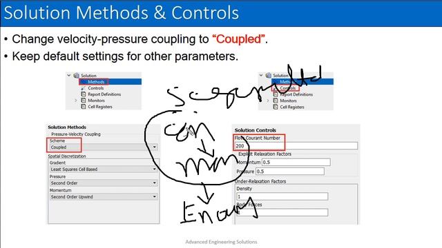Solution methods and controls in Ansys Fluent смотреть онлайн